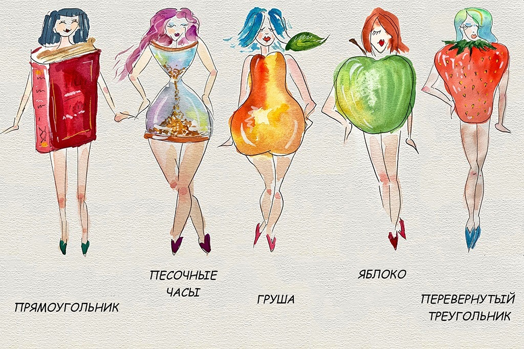 Правила подбора одежды для разных типов женских фигур — копия.jpg Правила подбора одежды для разных типов женских фигур — копия.jpg